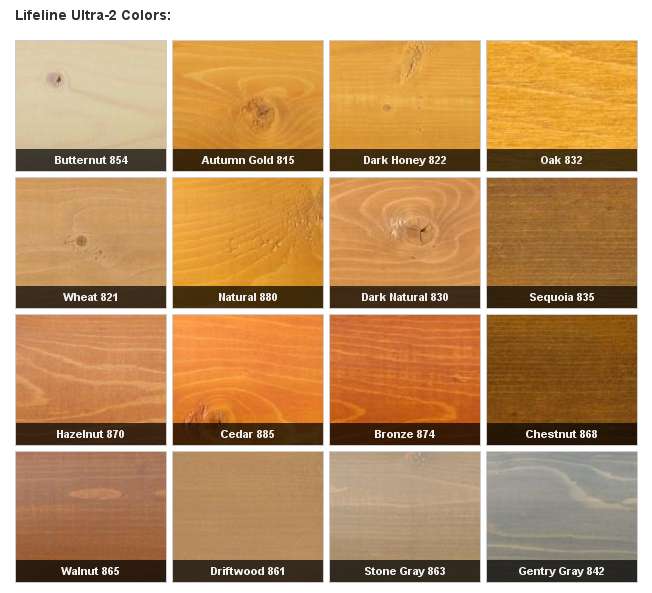 permachink ultra 2 in at log home store sico stain color chart